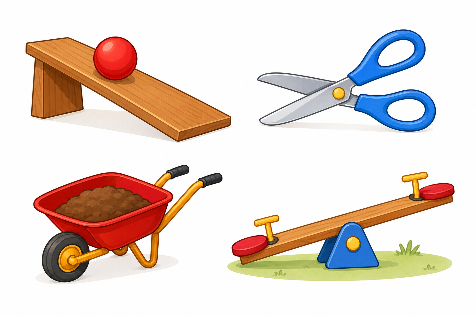 Máquinas simples cotidianas