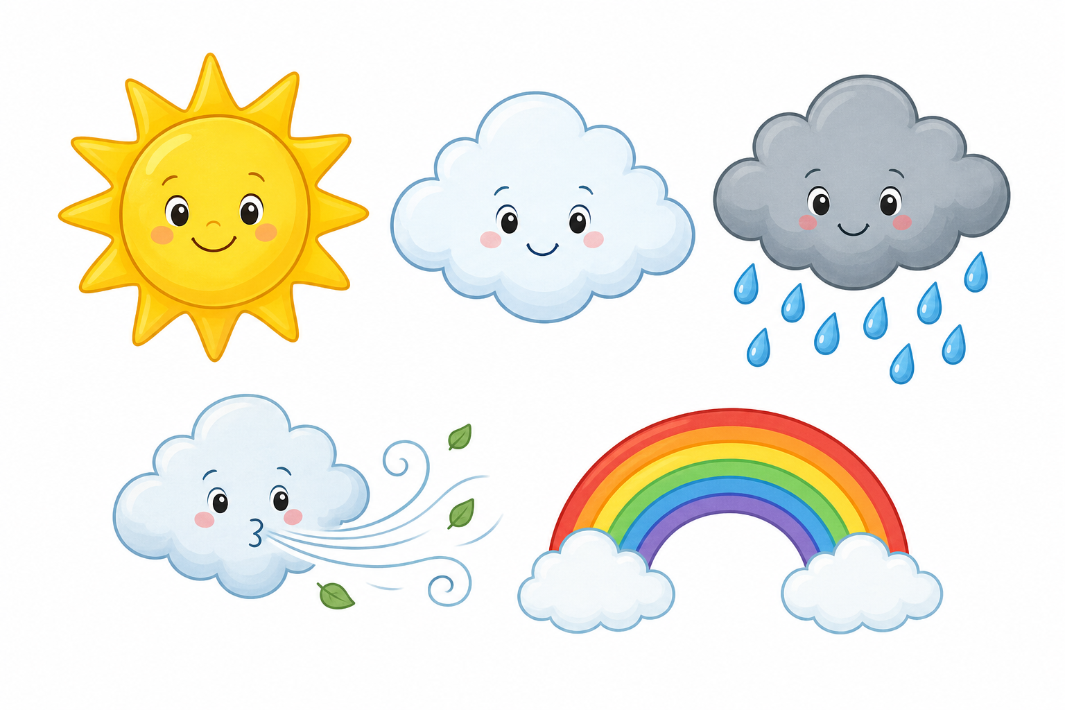 El tiempo atmosférico