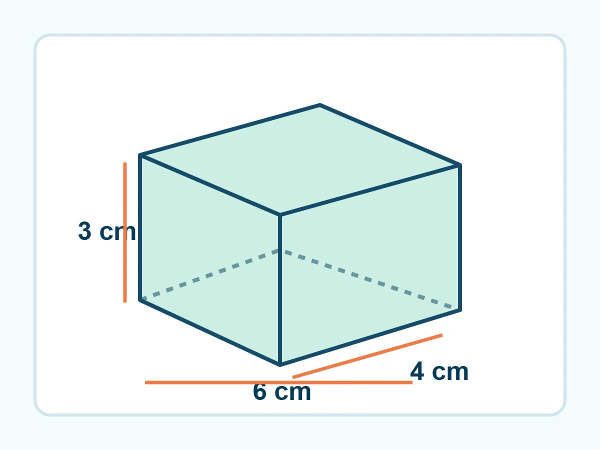 Prisma rectangular con dimensiones exactas de 6 centímetros, 4 centímetros y 3 centímetros