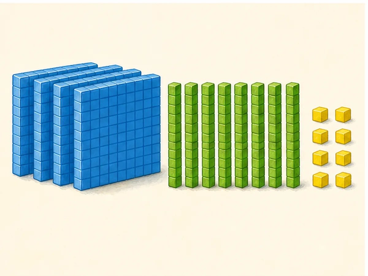 Representación con bloques base diez