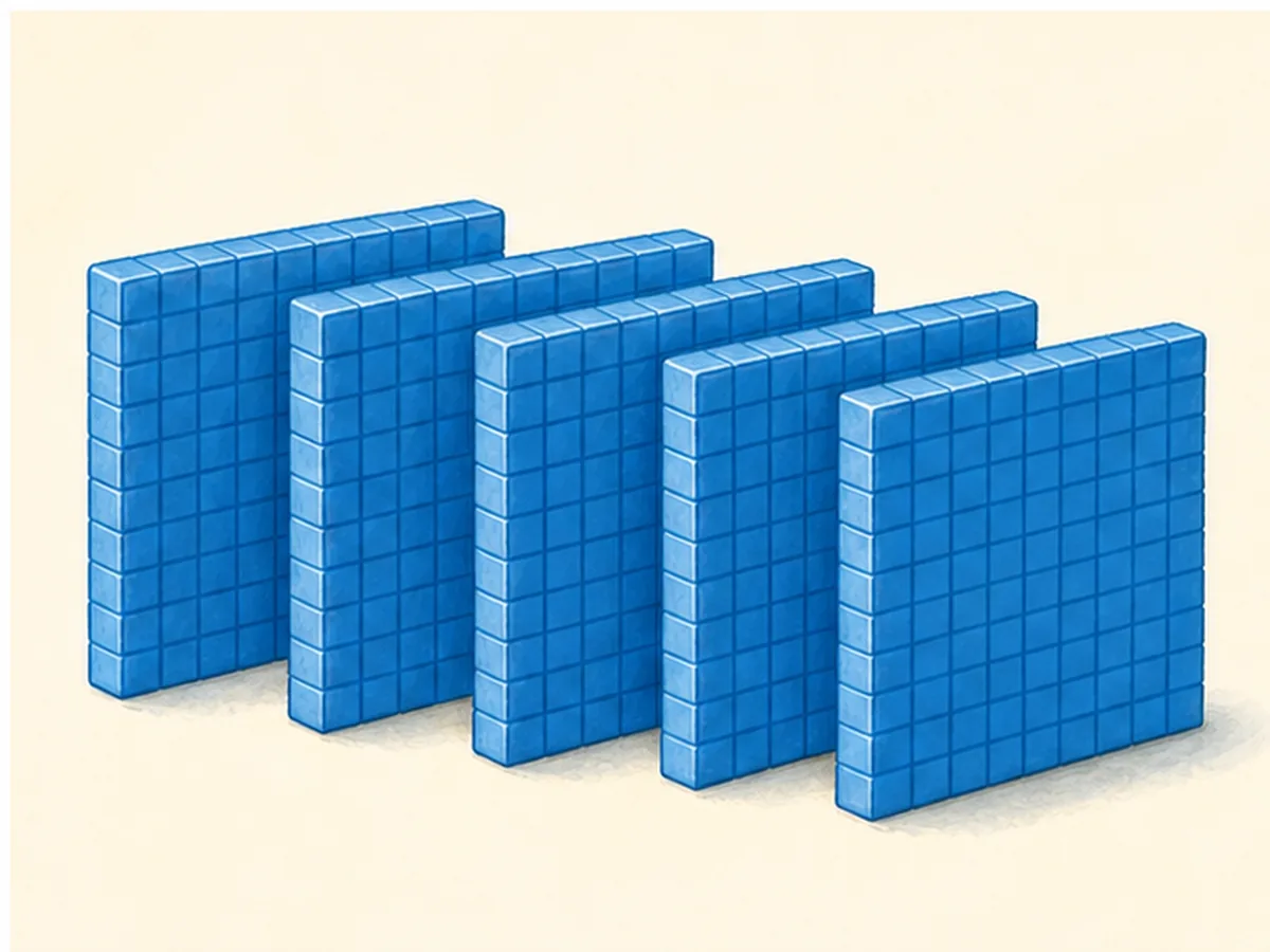 Representación con bloques base diez