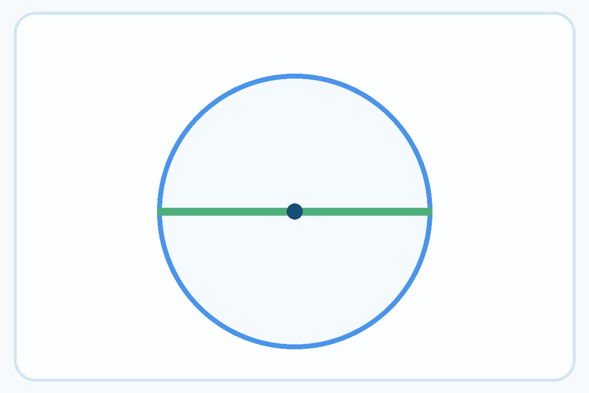 Segmento verde que cruza el circulo por el centro